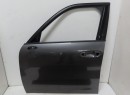 PORTE AVG