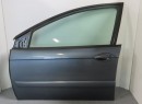 PORTE AVG