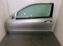 PORTE AVG