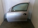 PORTE AVG