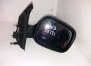 RETROVISEUR EXT ELECTRIQUE D