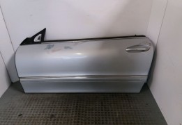 PORTE AVG